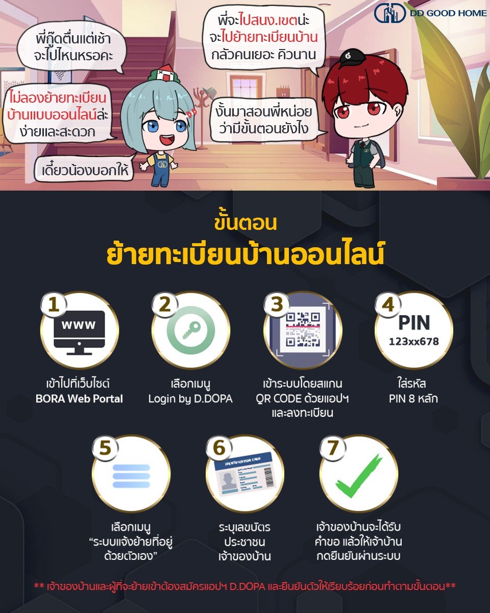 ขั้นตอนย้ายทะเบียนบ้านออนไลน์