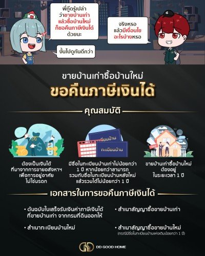  ขายบ้านเก่า ซื้อบ้านใหม่ ขอคืนภาษีเงินได้ 